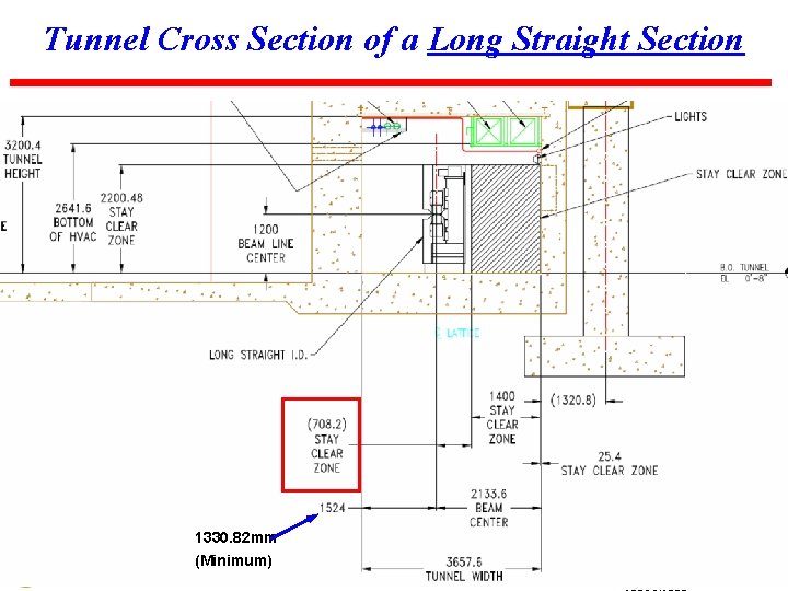 Tunnel Cross Section of a Long Straight Section 1330. 82 mm (Minimum) 34 BROOKHAVEN