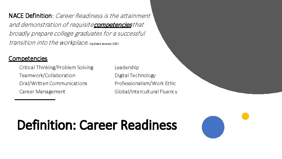 NACE Definition: Career Readiness is the attainment and demonstration of requisite competencies that broadly