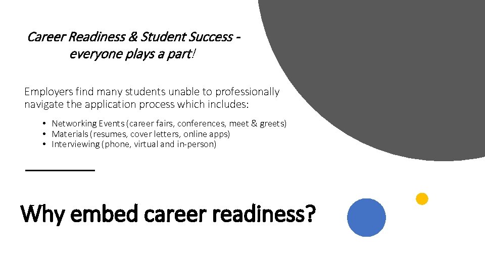 Career Readiness & Student Success everyone plays a part! Employers find many students unable