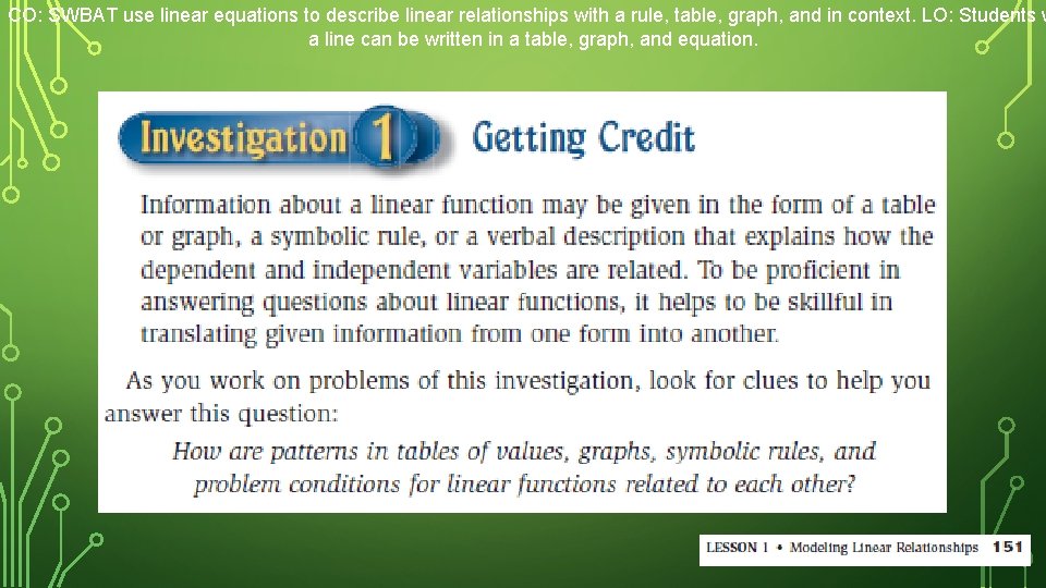 CO: SWBAT use linear equations to describe linear relationships with a rule, table, graph,