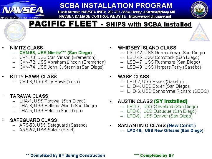 SCBA INSTALLATION PROGRAM Hank Kuzma; NAVSEA 05 P 4; 202 -781 -3634; Henry. J.
