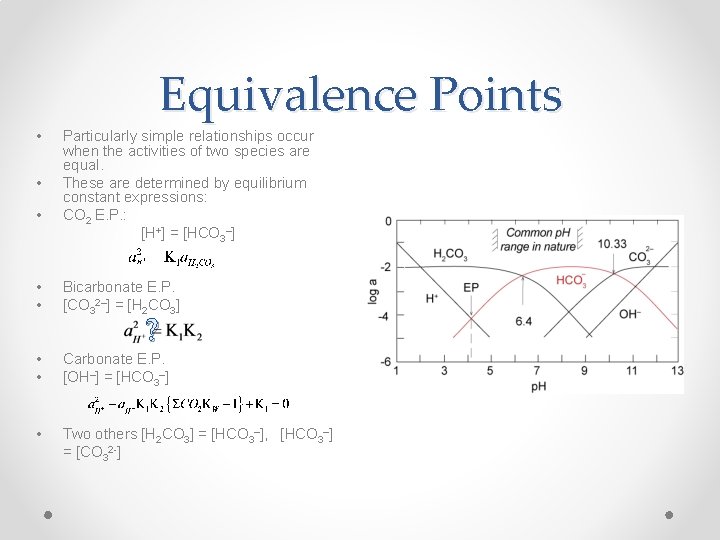 Equivalence Points • • • Particularly simple relationships occur when the activities of two