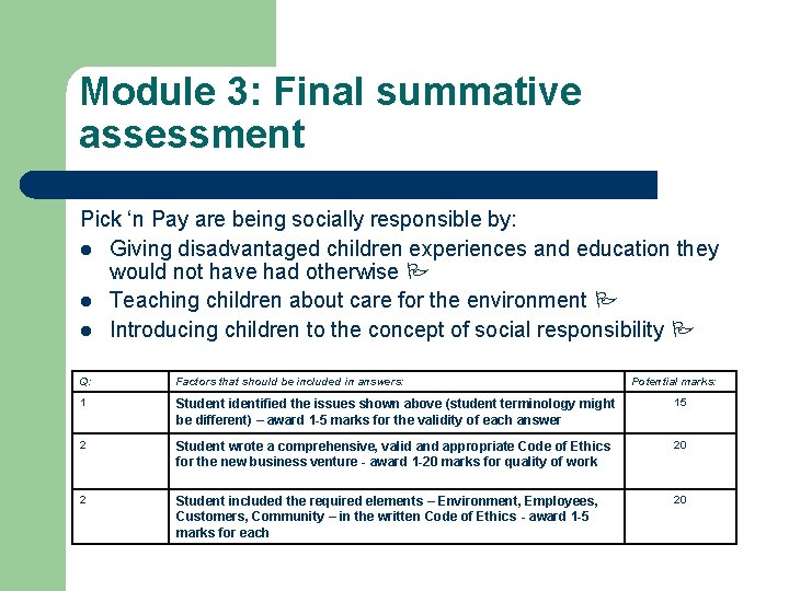 Module 3: Final summative assessment Pick ‘n Pay are being socially responsible by: l