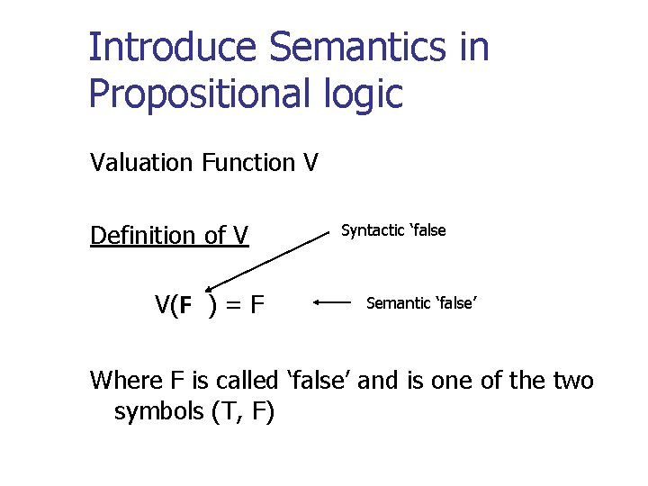 Introduce Semantics in Propositional logic Valuation Function V Definition of V V(F ) =