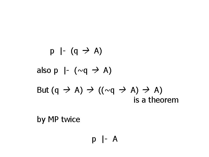 p |- (q A) also p |- (~q A) But (q A) ((~q A)