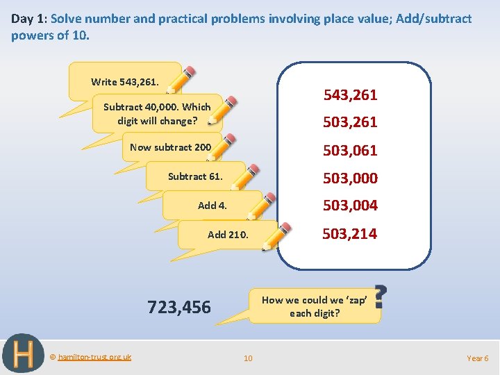 Day 1: Solve number and practical problems involving place value; Add/subtract powers of 10.