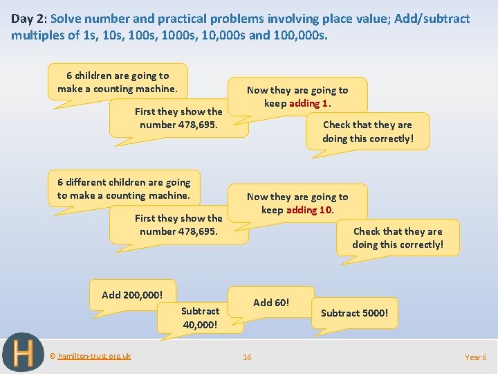 Day 2: Solve number and practical problems involving place value; Add/subtract multiples of 1