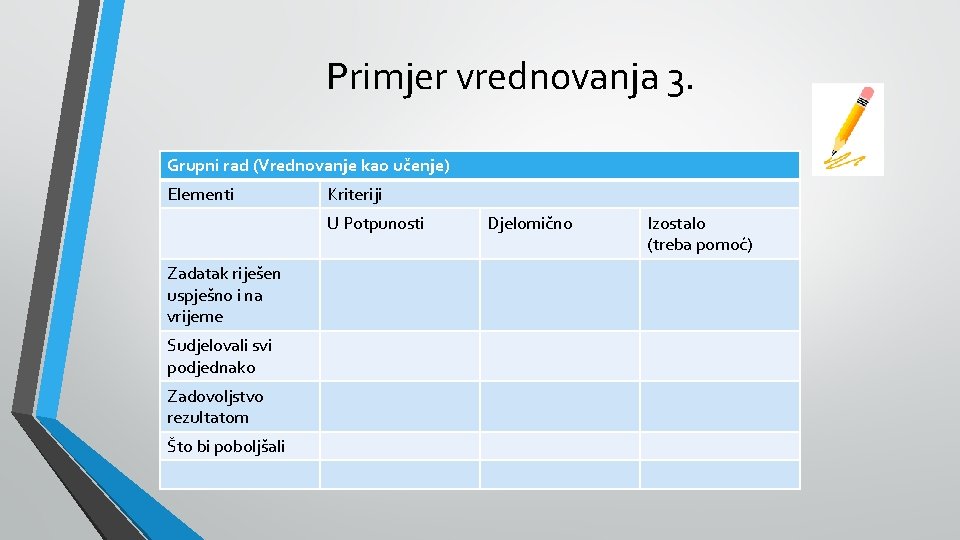 Primjer vrednovanja 3. Grupni rad (Vrednovanje kao učenje) Elementi Kriteriji U Potpunosti Zadatak riješen