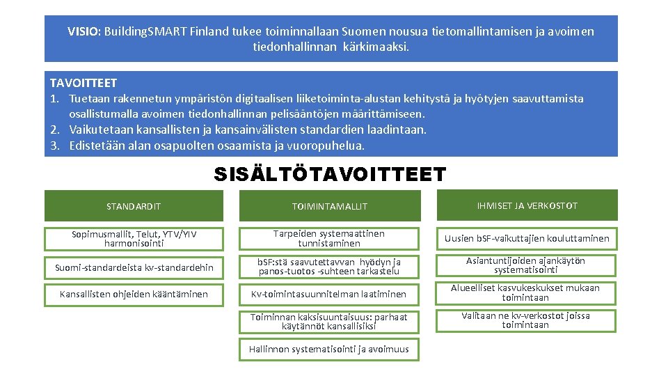 VISIO: Building. SMART Finland tukee toiminnallaan Suomen nousua tietomallintamisen ja avoimen tiedonhallinnan kärkimaaksi. TAVOITTEET