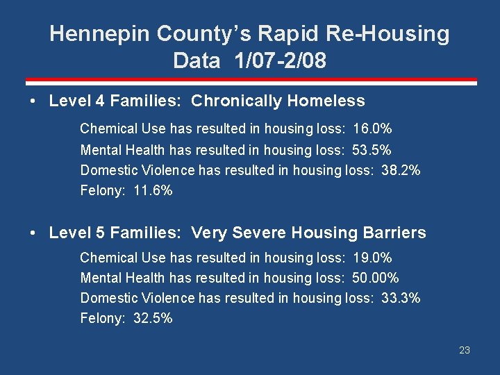 Hennepin County’s Rapid Re-Housing Data 1/07 -2/08 • Level 4 Families: Chronically Homeless Chemical