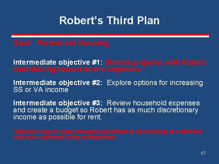 Robert’s Third Plan Goal: Permanent Housing Intermediate objective #1: Shared property, with Robert contributing