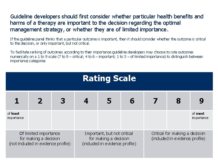 Guideline developers should first consider whether particular health benefits and harms of a therapy