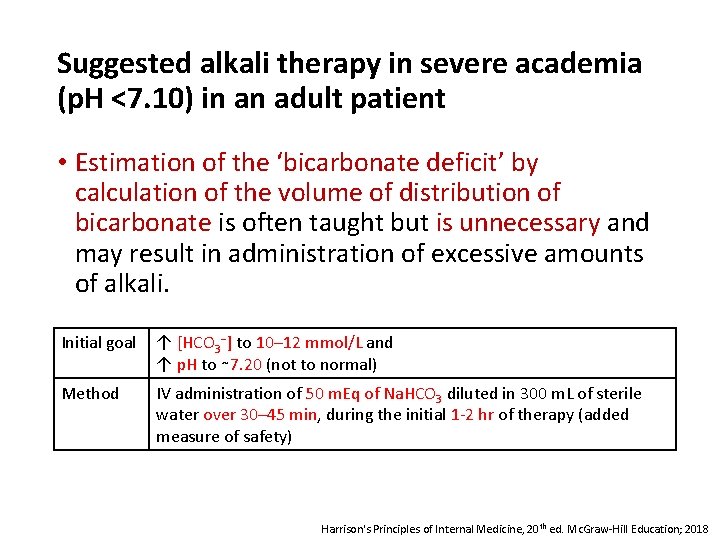 Suggested alkali therapy in severe academia (p. H <7. 10) in an adult patient