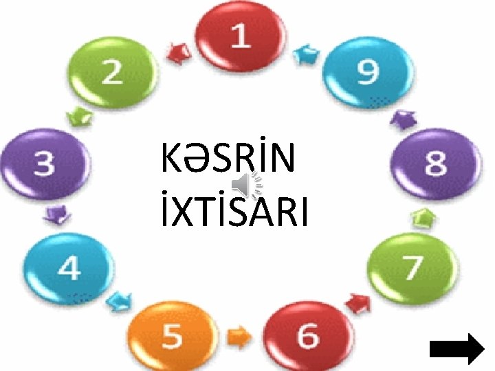 KƏSRİN İXTİSARI 