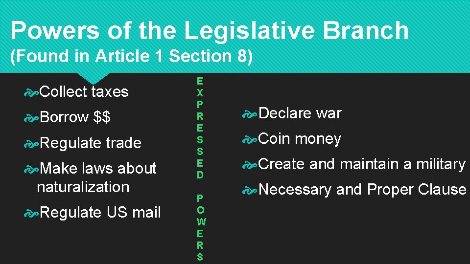 Powers of the Legislative Branch (Found in Article 1 Section 8) Collect taxes Borrow