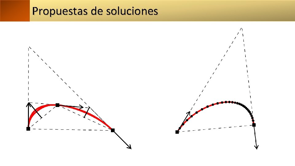 Propuestas de soluciones 