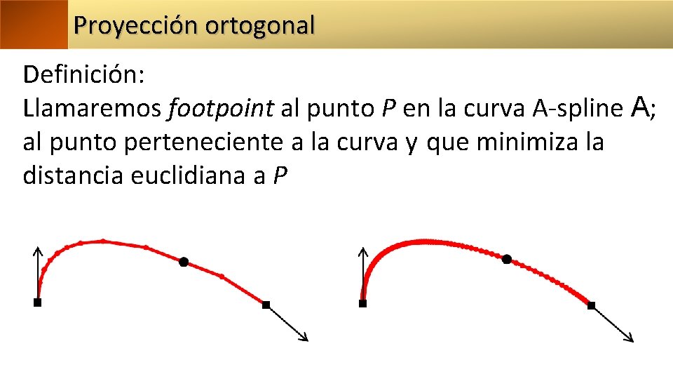 Proyección ortogonal Definición: Llamaremos footpoint al punto P en la curva A-spline A; al