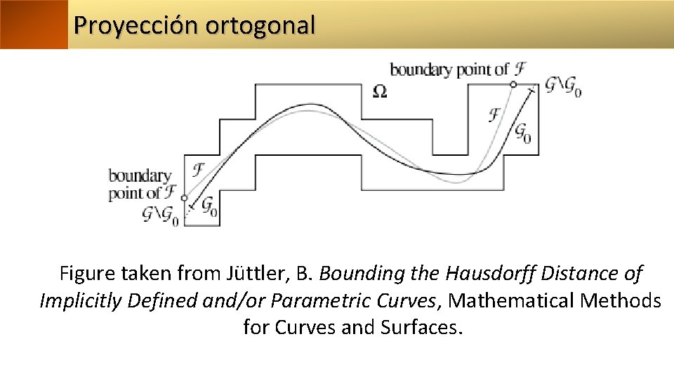 Proyección ortogonal Figure taken from Jüttler, B. Bounding the Hausdorff Distance of Implicitly Defined