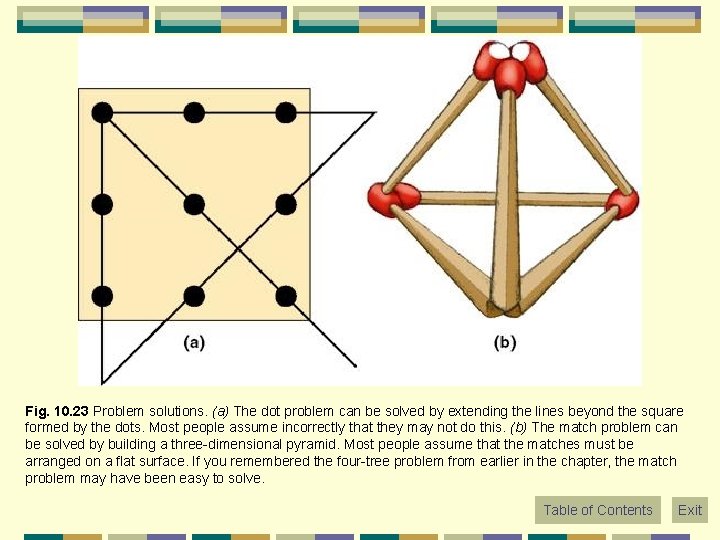 Fig. 10. 23 Problem solutions. (a) The dot problem can be solved by extending