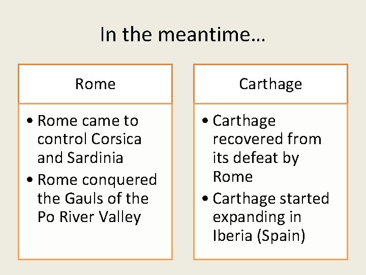In the meantime… Rome • Rome came to control Corsica and Sardinia • Rome