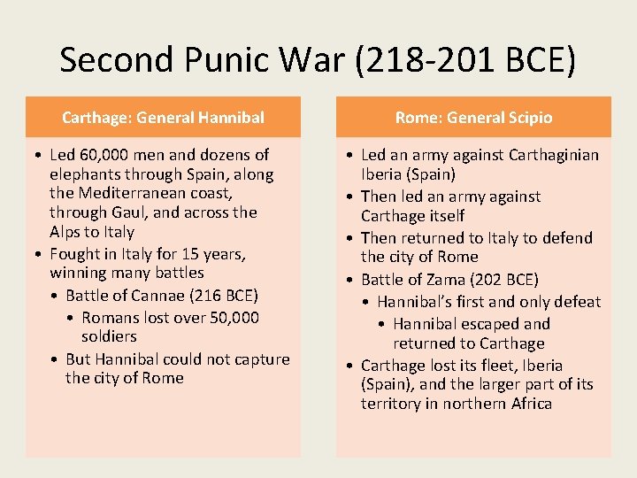 Second Punic War (218 -201 BCE) Carthage: General Hannibal Rome: General Scipio • Led