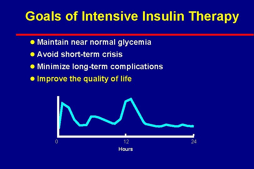 Goals of Intensive Insulin Therapy l Maintain near normal glycemia l Avoid short-term crisis
