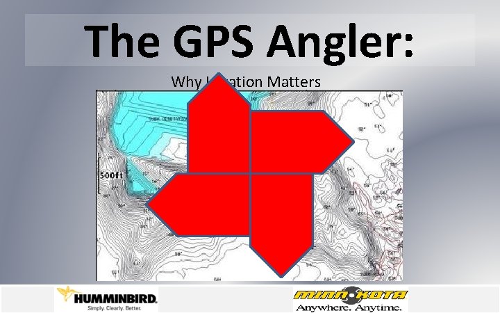 The GPS Angler: Why Location Matters 