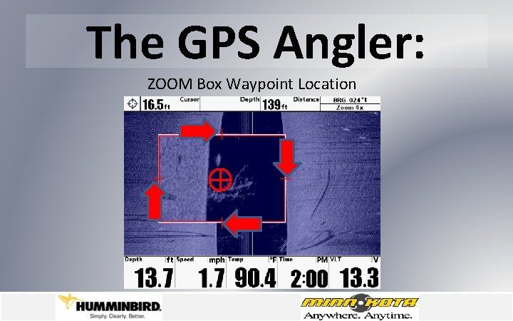The GPS Angler: ZOOM Box Waypoint Location 