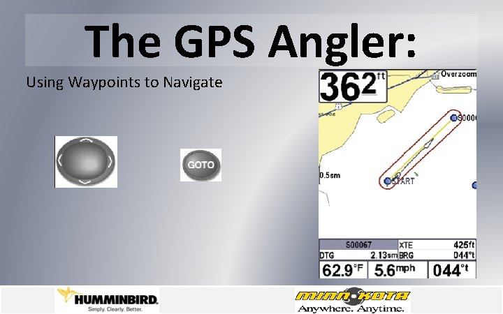 The GPS Angler: Using Waypoints to Navigate 