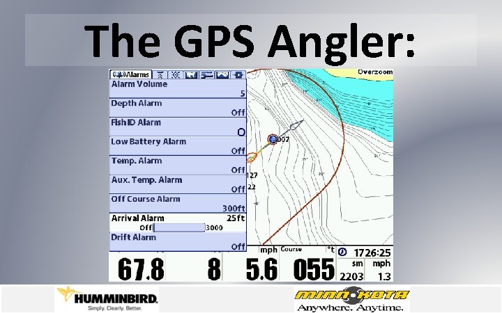 The GPS Angler: 