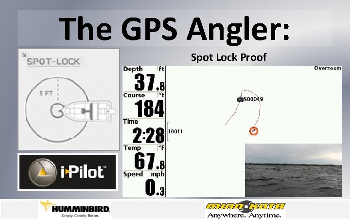 The GPS Angler: Spot Lock Proof 