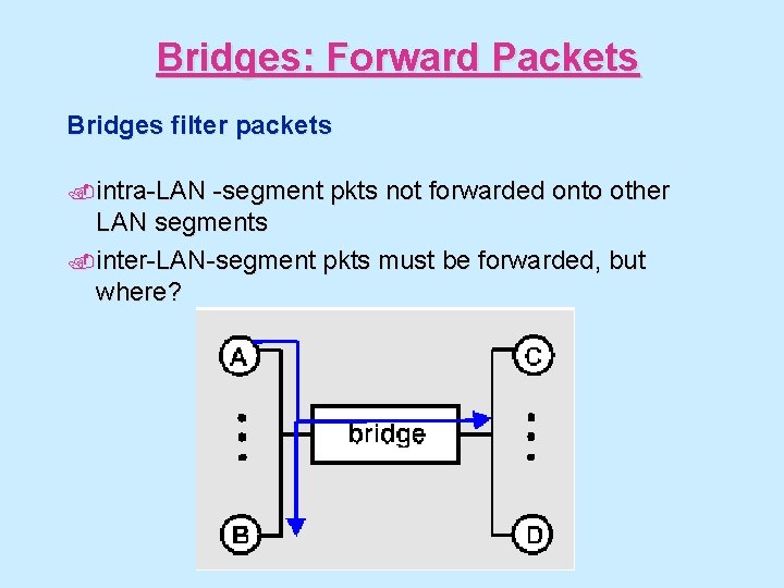 Bridges: Forward Packets Bridges filter packets. intra-LAN -segment pkts not forwarded onto other LAN