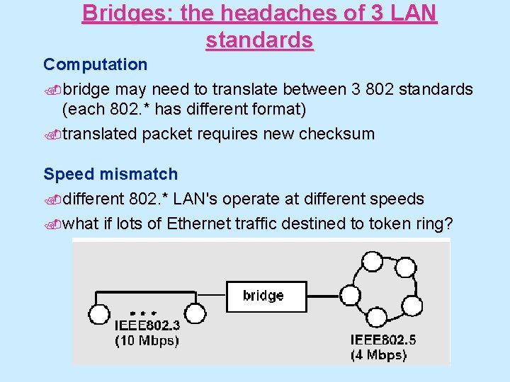 Bridges: the headaches of 3 LAN standards Computation. bridge may need to translate between
