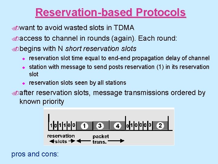 Reservation-based Protocols. want to avoid wasted slots in TDMA. access to channel in rounds