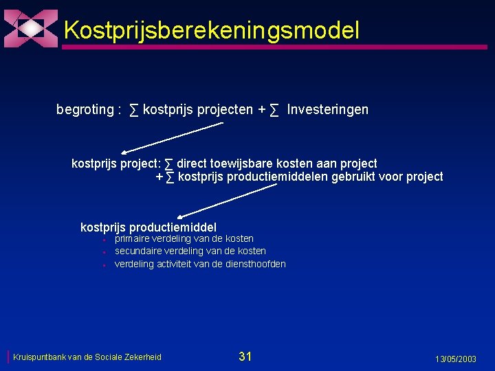 Kostprijsberekeningsmodel begroting : ∑ kostprijs projecten + ∑ Investeringen kostprijs project: ∑ direct toewijsbare