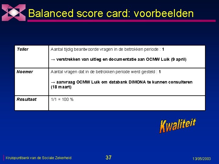 Balanced score card: voorbeelden Teller Aantal tijdig beantwoorde vragen in de betrokken periode :