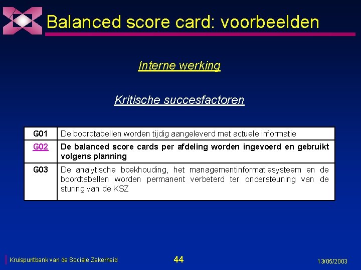 Balanced score card: voorbeelden Interne werking Kritische succesfactoren G 01 De boordtabellen worden tijdig