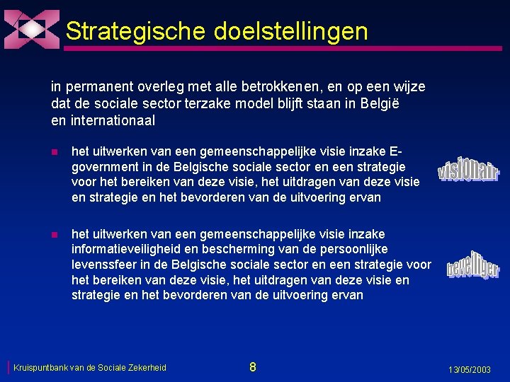 Strategische doelstellingen in permanent overleg met alle betrokkenen, en op een wijze dat de