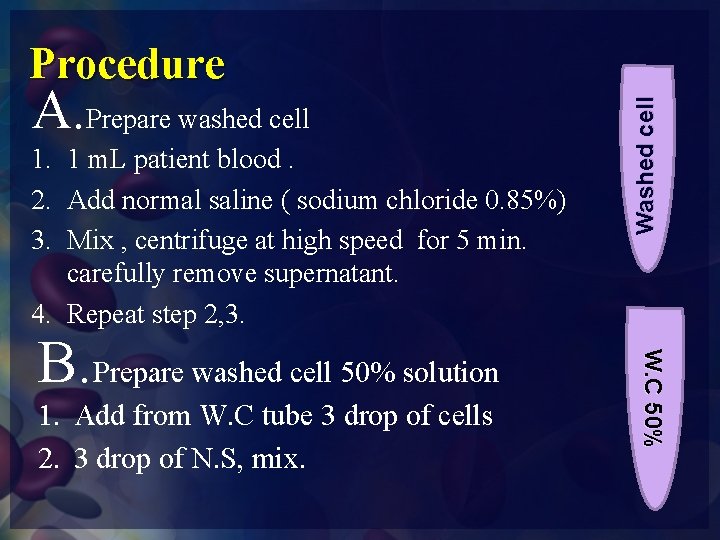 A. Prepare washed cell 1. 1 m. L patient blood. 2. Add normal saline