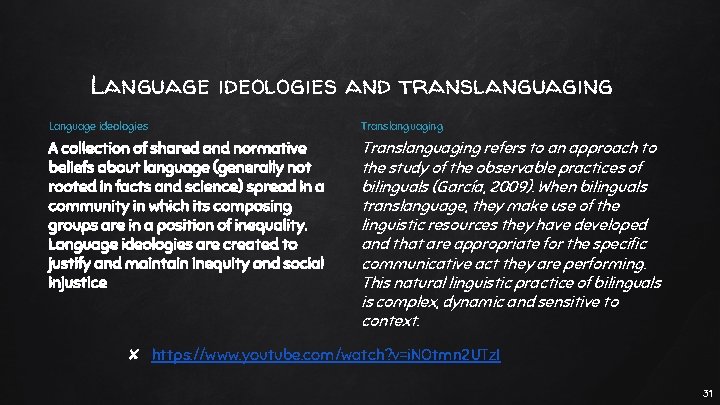 Language ideologies and translanguaging Language ideologies Translanguaging A collection of shared and normative beliefs