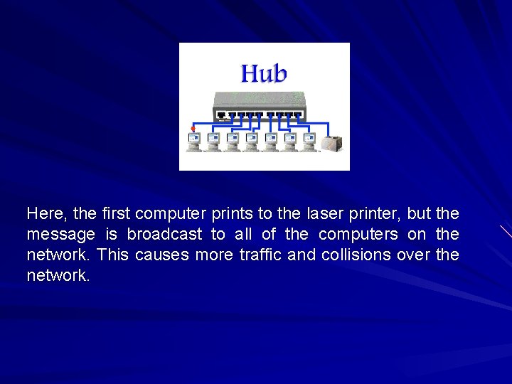 Here, the first computer prints to the laser printer, but the message is broadcast