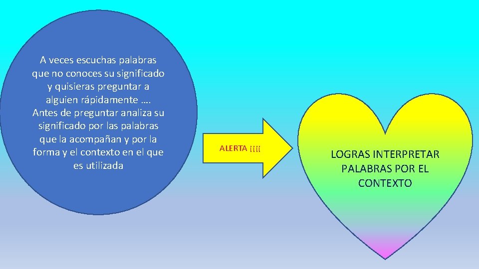 A veces escuchas palabras que no conoces su significado y quisieras preguntar a alguien