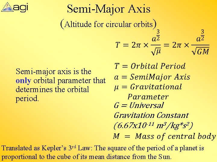 Semi-Major Axis (Altitude for circular orbits) Semi-major axis is the only orbital parameter that