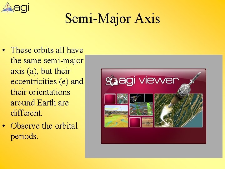 Semi-Major Axis • These orbits all have the same semi-major axis (a), but their