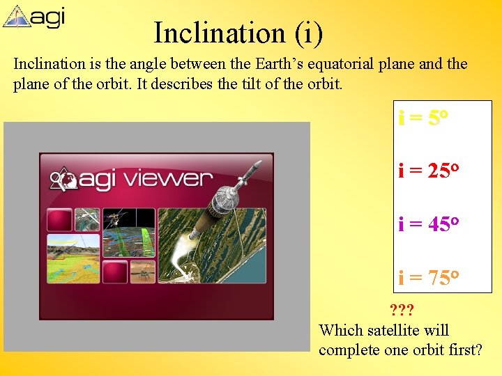 Inclination (i) Inclination is the angle between the Earth’s equatorial plane and the plane