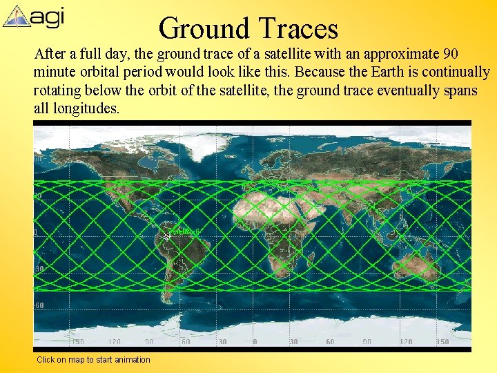 Ground Traces After a full day, the ground trace of a satellite with an