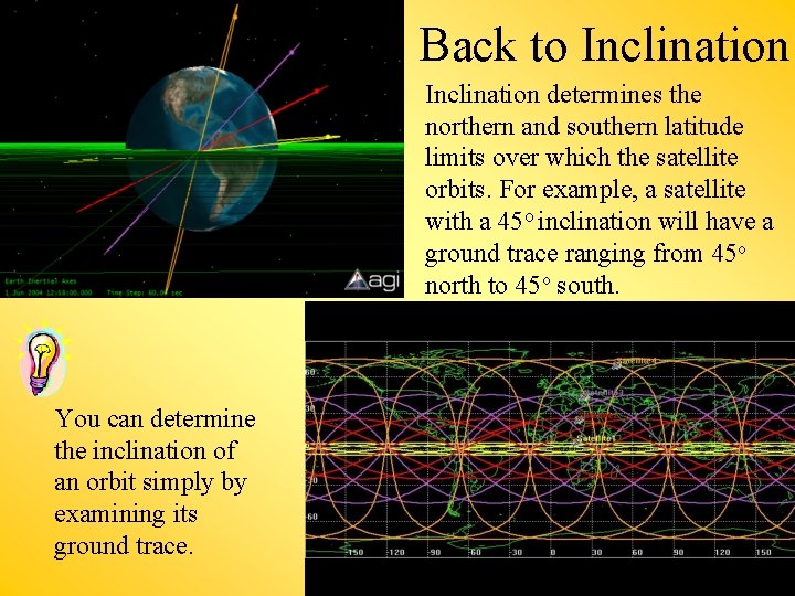Back to Inclination determines the northern and southern latitude limits over which the satellite Back to Inclination determines the northern and southern latitude limits over which the satellite