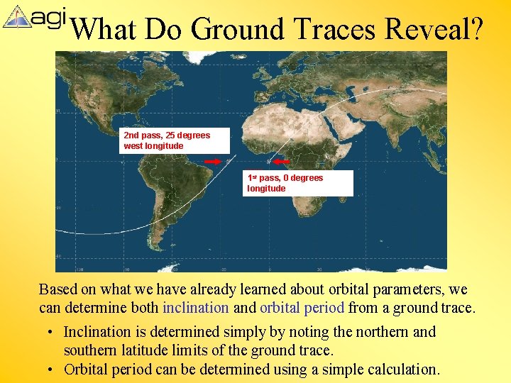 What Do Ground Traces Reveal? 2 nd pass, 25 degrees west longitude 1 st