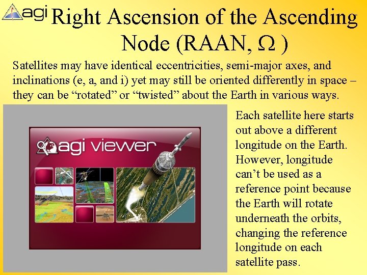 Right Ascension of the Ascending Node (RAAN, W ) Satellites may have identical eccentricities,