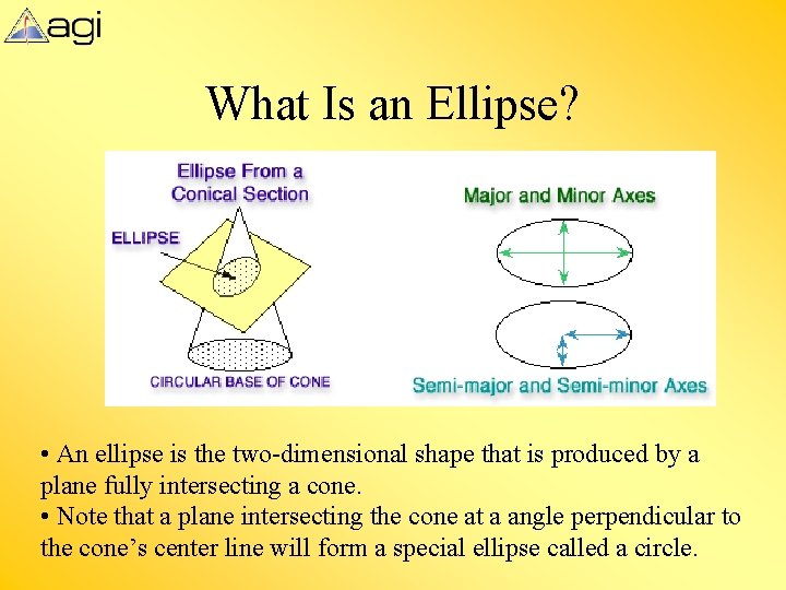 What Is an Ellipse? • An ellipse is the two-dimensional shape that is produced